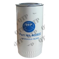 Filtre hydraulique