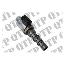 Dual Power Solenoid PMV Valve With Round Body Coil